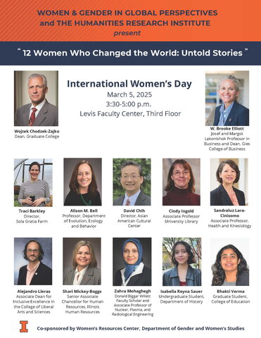 IWD