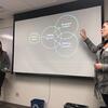 Danielle Hernandez and Amanda Henderson presenting on design thinking