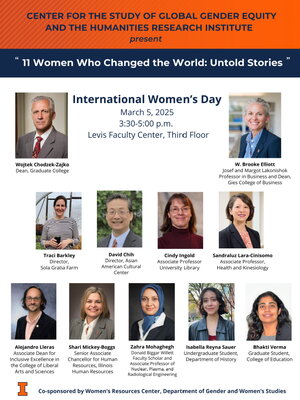 IWD 2025
