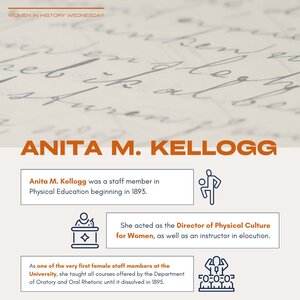 Graphic of Anita M. Kellogg with tidbit facts for Women in History Wednesday